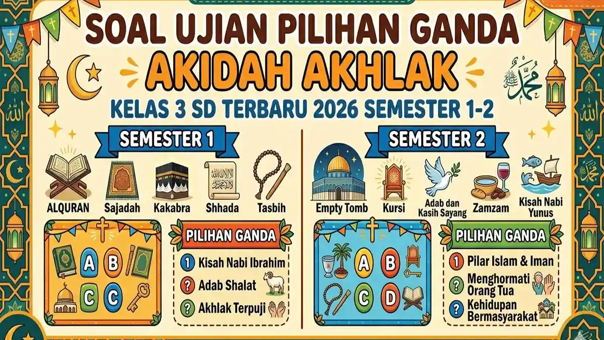 Soal Ujian Pilihan Ganda Akidah Akhlak Kelas 3 SD Terbaru 2026 Semester Soal Ujian Pilihan Ganda Akidah Akhlak Kelas 3 SD Terbaru 2026 Semester