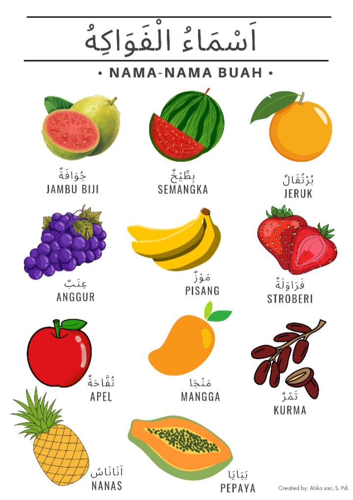 Buah Ciku Dalam Bahasa Arab