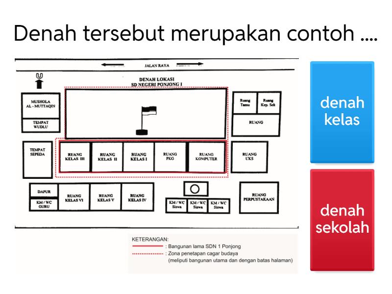 5 Rahasia Contoh Soal IPS Denah Kelas 3 yang Wajib Diketahui Guru Tahun 2026