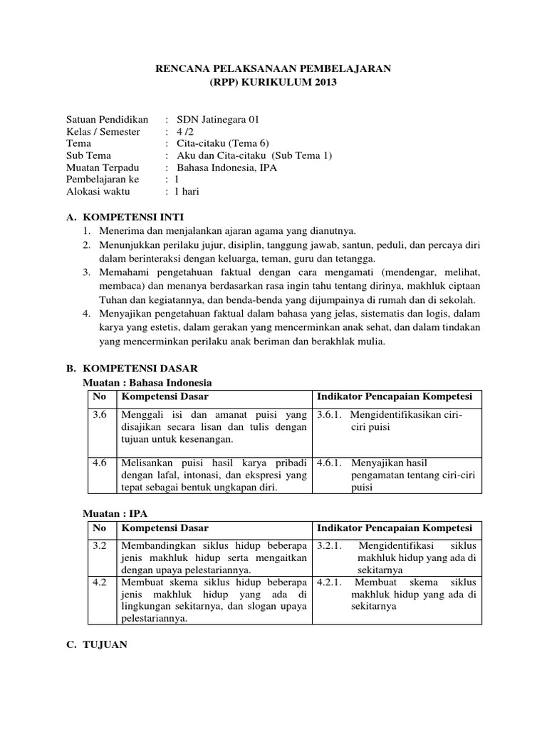 Wajib Tahu Contoh Soal IPS KD 3.1 Tema Cita-Citaku Kelas 4 yang Sering Muncul