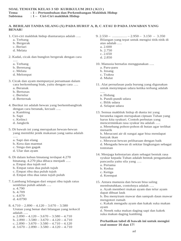 Soal Tematik Kelas 3 SD K13 Makhluk Hidup PDF Soal Tematik Kelas 3 SD K13 Makhluk Hidup PDF