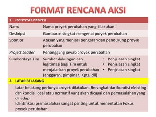 Terbukti 5 free contoh proyek perubahan dalam bentuk word untuk Tim Lebih Efisien Sekarang