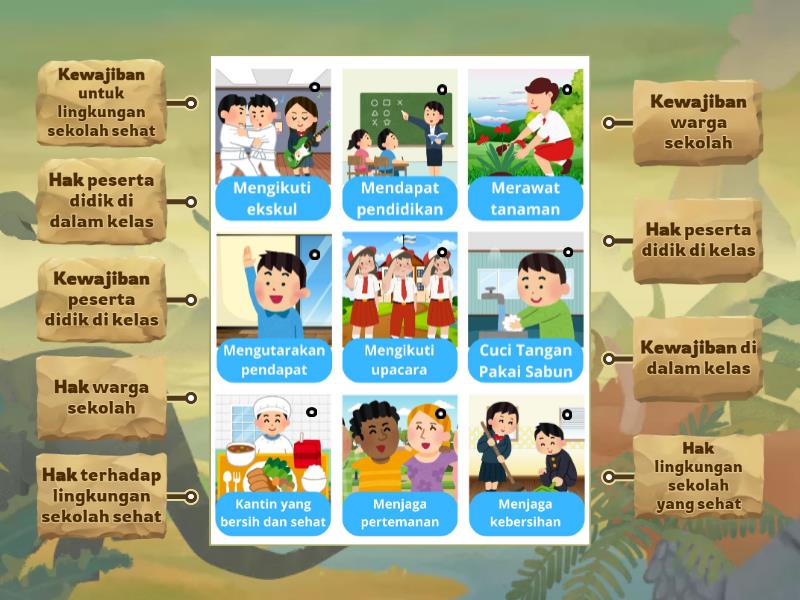 5 Rahasia Menjawab Soal PKN Kewajiban dan Hak Terhadap Lingkungan Kelas 4 SD dengan Mudah 5 Rahasia Menjawab Soal PKN Kewajiban dan Hak Terhadap Lingkungan Kelas 4 SD dengan Mudah