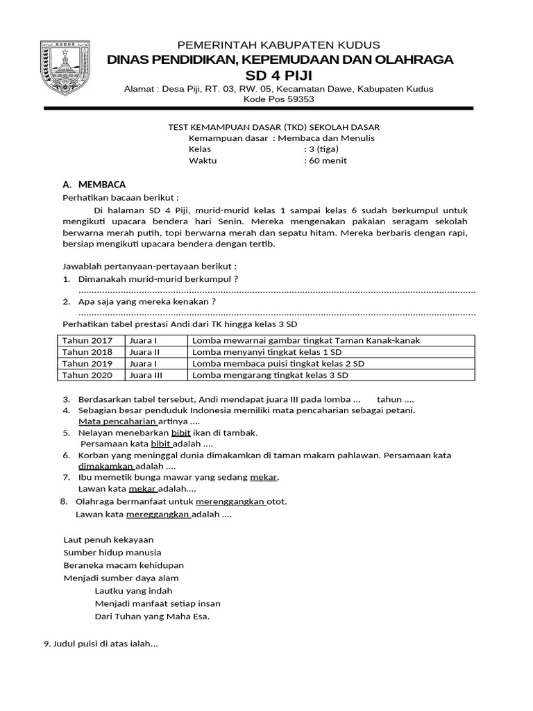 Rahasia Lulus Tes Melalui Kumpulan soal soal tkd kelas 3 sd Paling Akurat