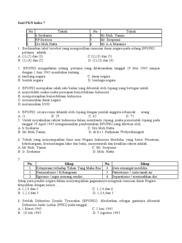 Rahasia Lulus Ujian dengan Kumpulan Soal PKN Kelas 7 Semester 2 Bab 4 PG Terbaru Rahasia Lulus Ujian dengan Kumpulan Soal PKN Kelas 7 Semester 2 Bab 4 PG Terbaru